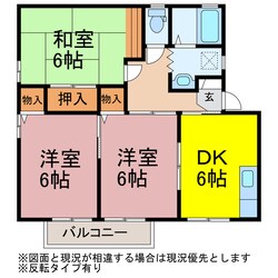 シャテーニュ平松の物件間取画像